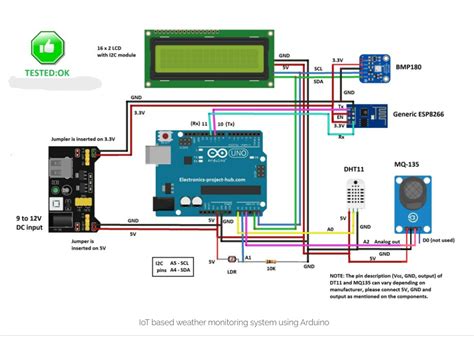 weather monitoring system using arduino